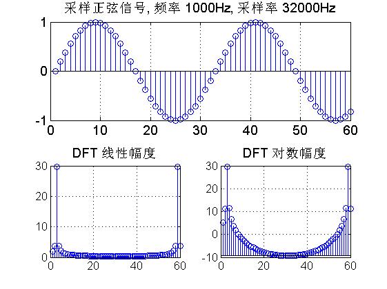 这里写图片描写叙述