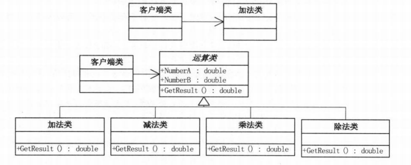 这里写图片描述