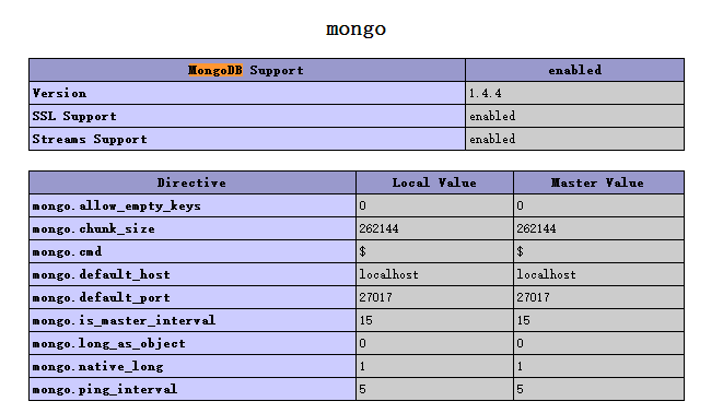 php-pecl-mongo