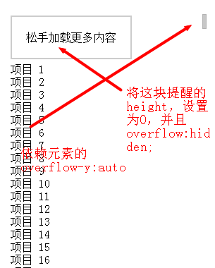 
			
				移动端实现简单的下拉刷新【web前端】			
