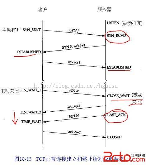 这里写图片描述