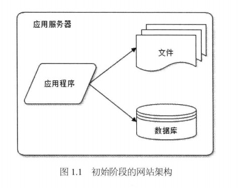 这个是图片描述