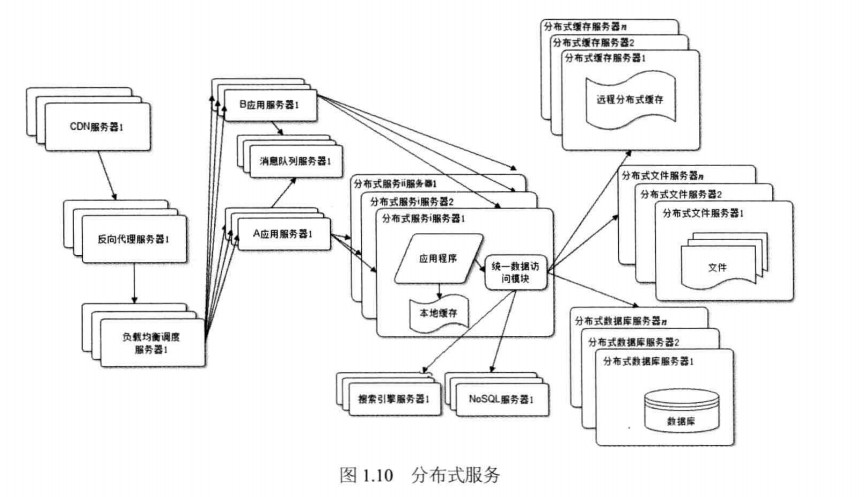 这里写图片描述