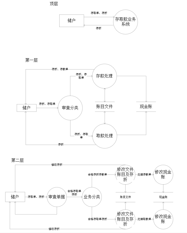 這裡寫圖片描述