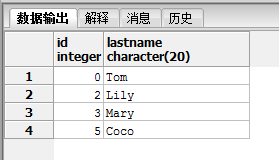 Outer join sql postgresql
