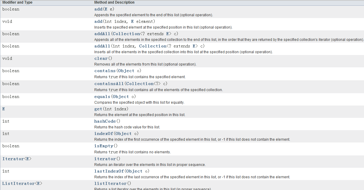 java.util.List接口的一些方法