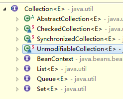 Collection结构图