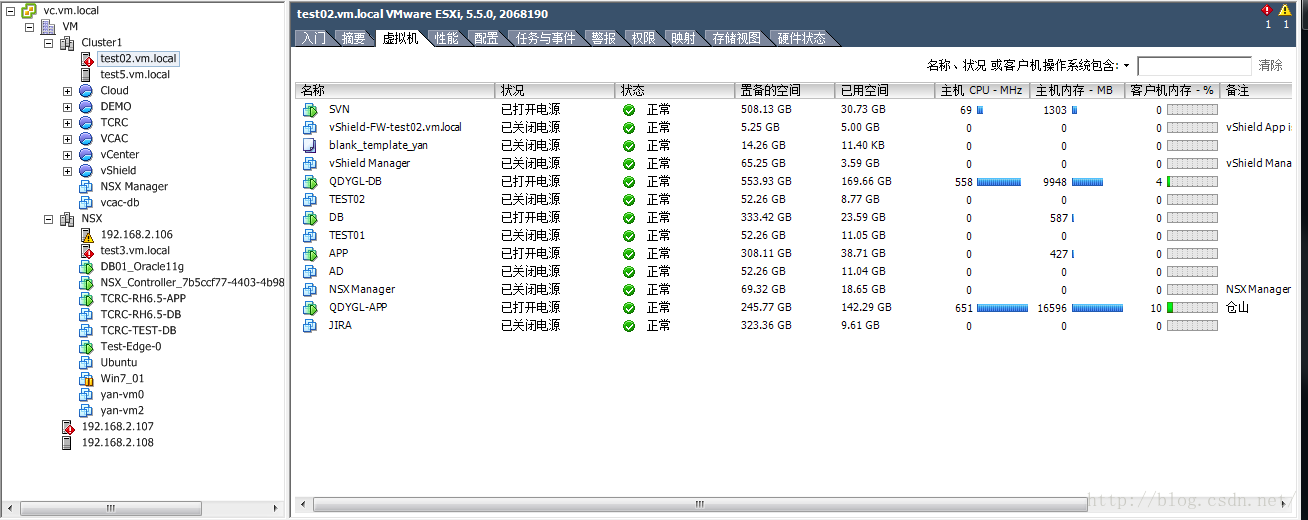 Sdk vmware что это