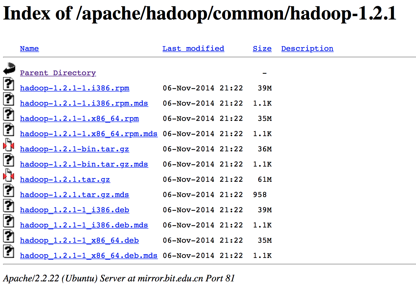 Hadoop 1.2.1