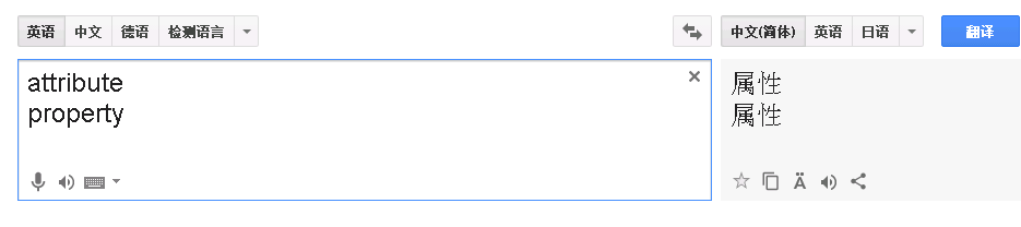 Attribute（特性）
