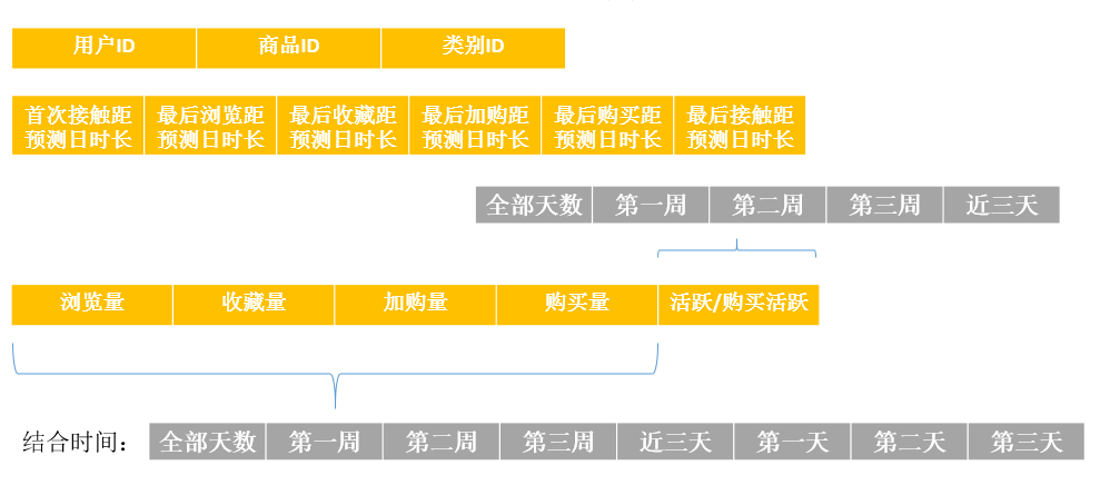 這裡寫圖片描述