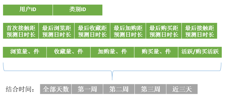 这里写图片描述