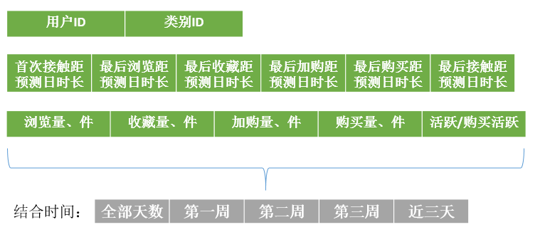 這裡寫圖片描述