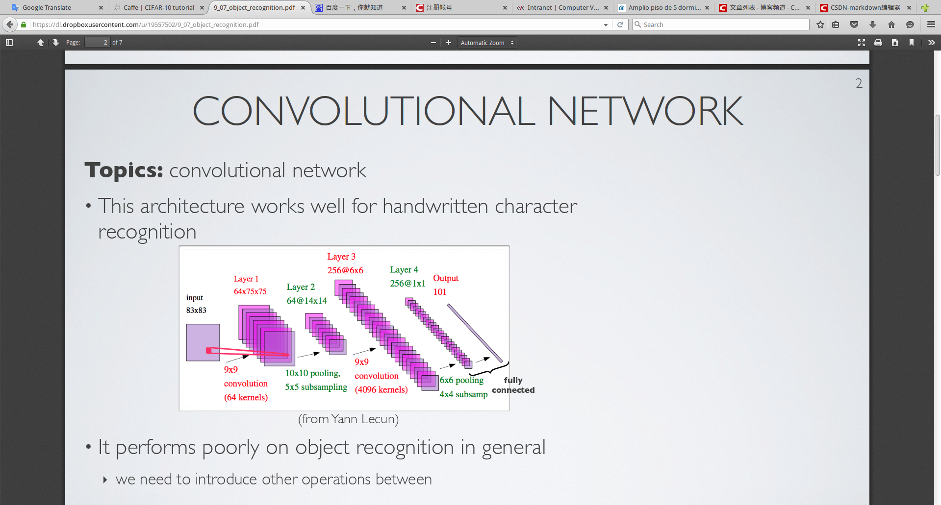 convolutional network