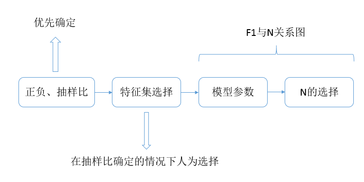 這裡寫圖片描述