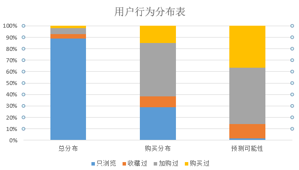 這裡寫圖片描述