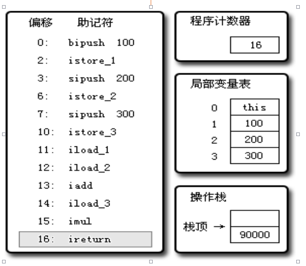 這裡寫圖片描述