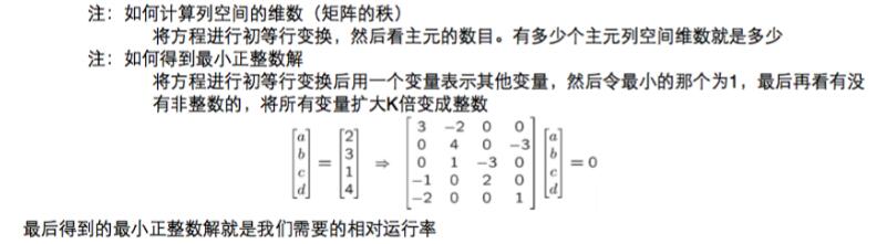 嵌入式系统之KPN网络图（Kahn Process Networks）
