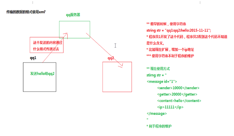 这里写图片描述