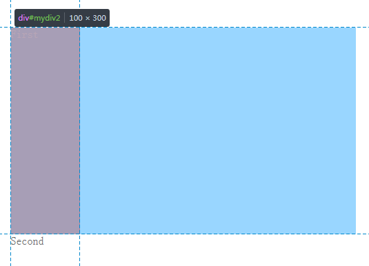 negative margin and oppositive float