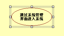 StarUML用例图文本换行