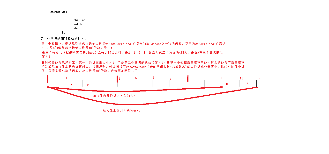 这里写图片描述