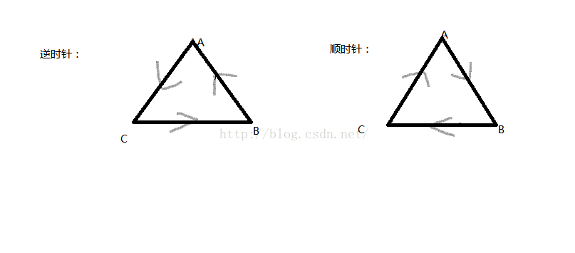 矩阵求三角形面积 计算机图形学中 Jiyang 1的博客 Csdn博客