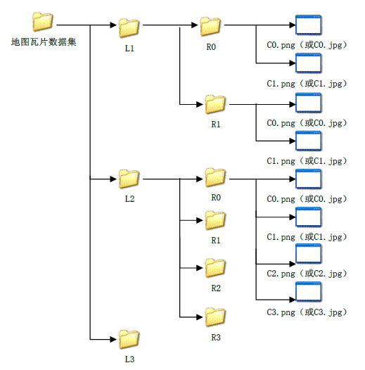 这里写图片描述