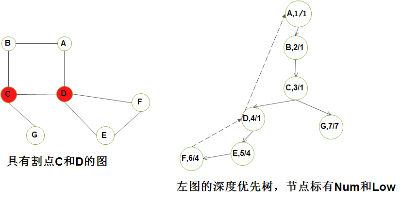 這裡寫圖片描述