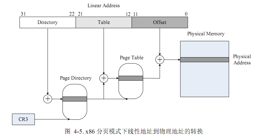 这里写图片描述