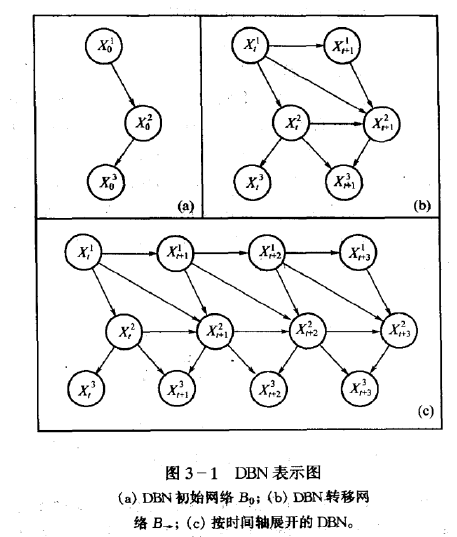 這裡寫圖片描述