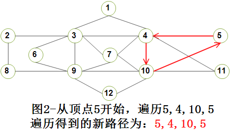 这里写图片描述