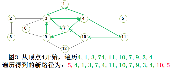 这里写图片描述