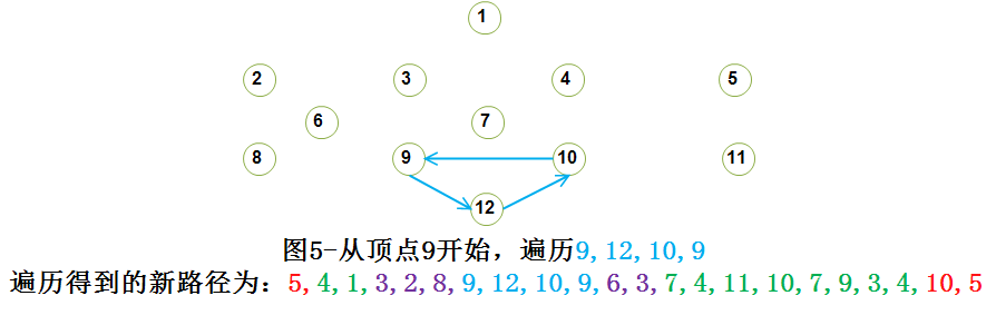 这里写图片描述