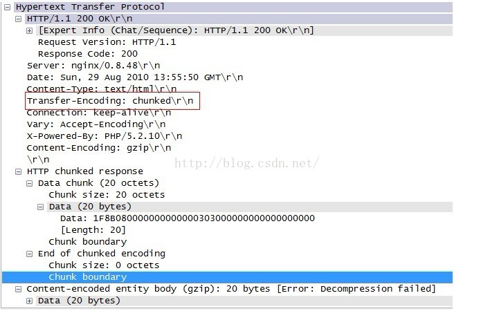 HTTP响应报文中的chunked