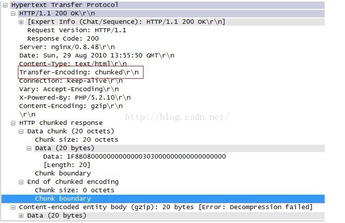 HTTP響應報文中的chunked