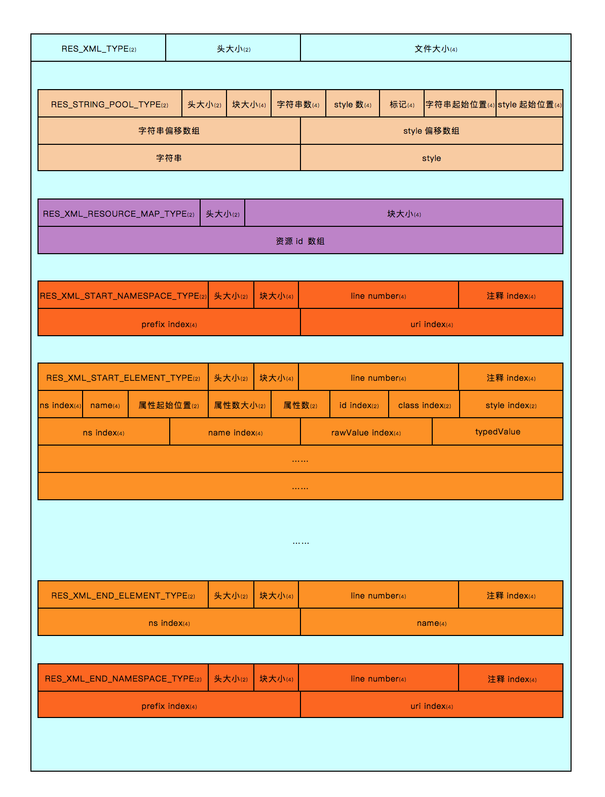 这里写图片描述