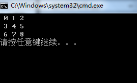 二维数组名是指针的指针吗？