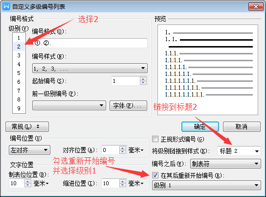 再配置级别2