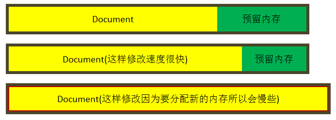 這裡寫圖片描述