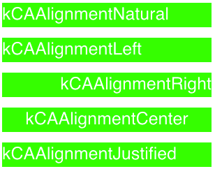 alignmentMode