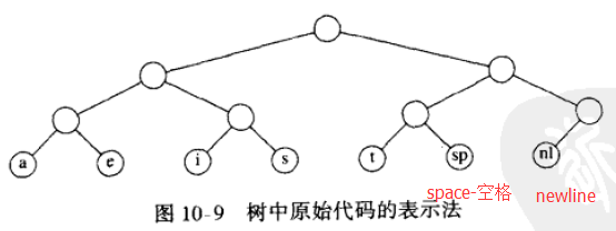 这里写图片描述