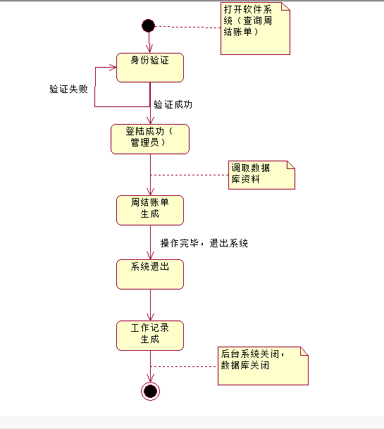 這裡寫圖片描述