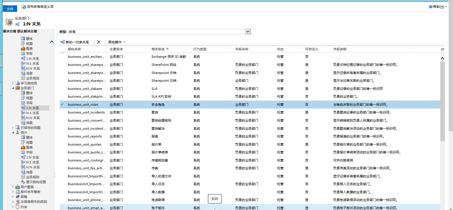 Dynamics crm 中的业务部门，用户，角色，权限之间相互关系（一）