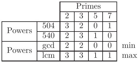 20151130140848237
