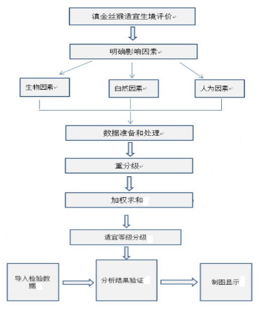 這裡寫圖片描述