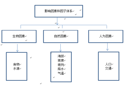 這裡寫圖片描述