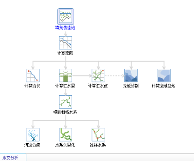 這裡寫圖片描述