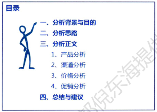 数据分析数据分析报告写作的前提和基础_数据分析从哪些方面分析 (https://mushiming.com/)  第6张