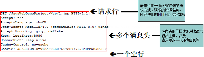 這裡寫圖片描述